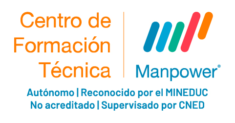 Manpower