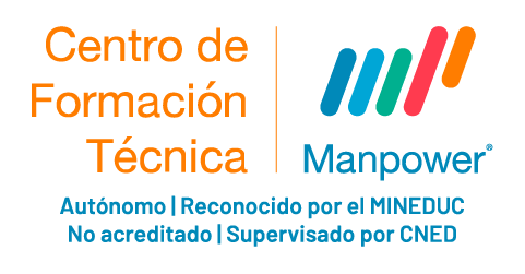 Manpower